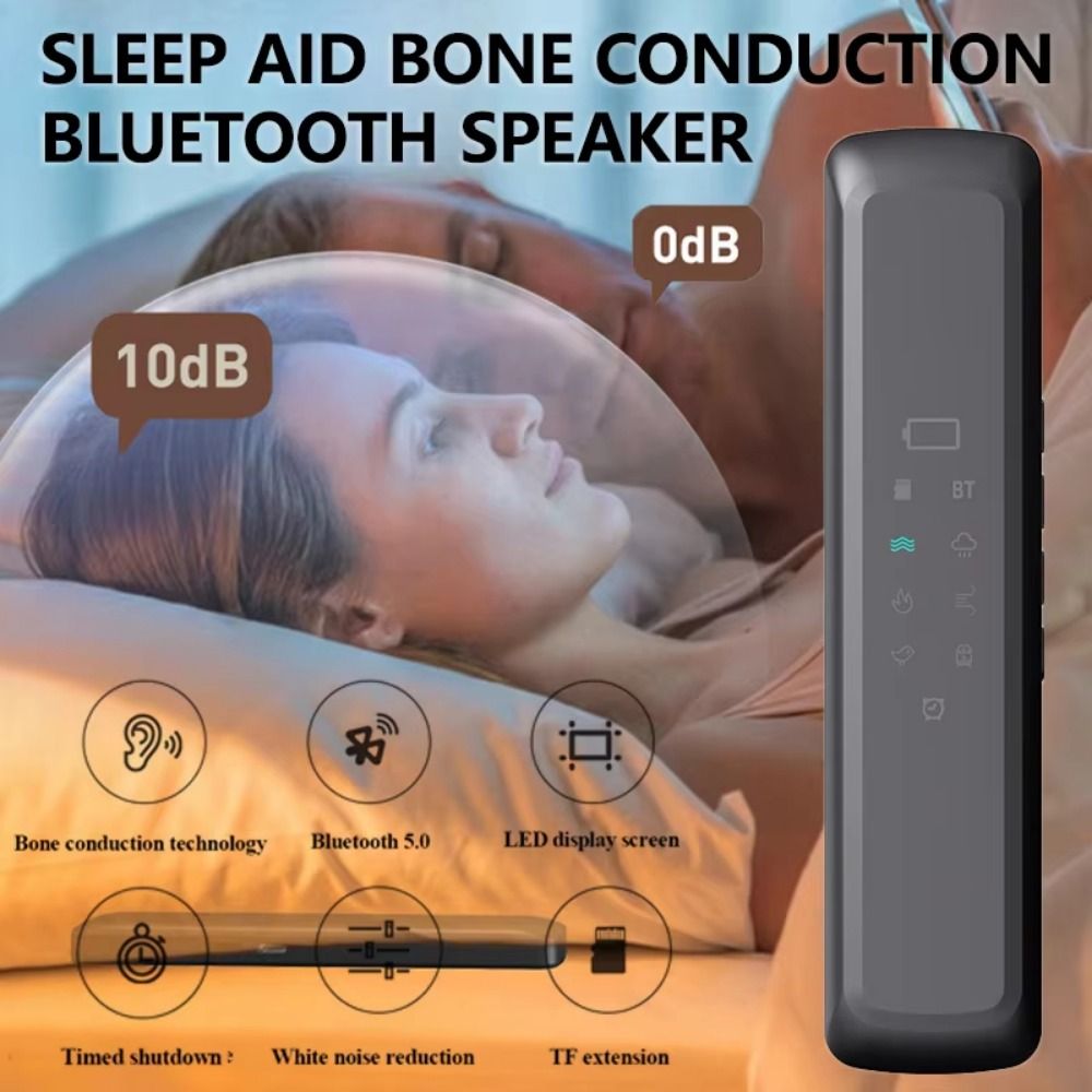Głośnik Bluetooth z białym hał – Home Improvement Noise recenzja i cena