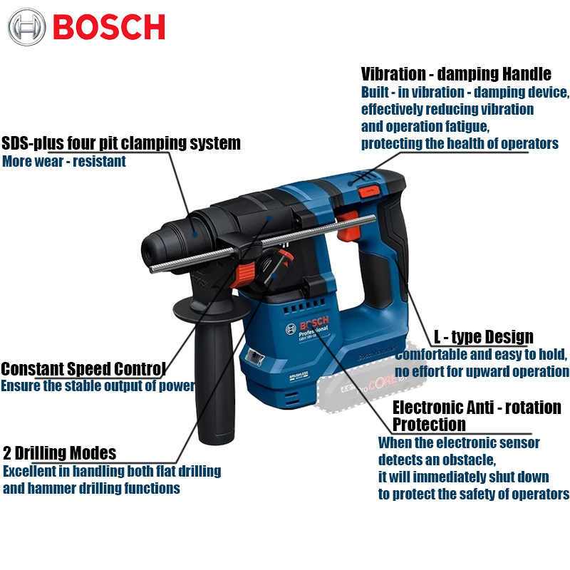 Wiertarko-wkrętarka udarowa Bo – Power Drill Cordless recenzja i cena
