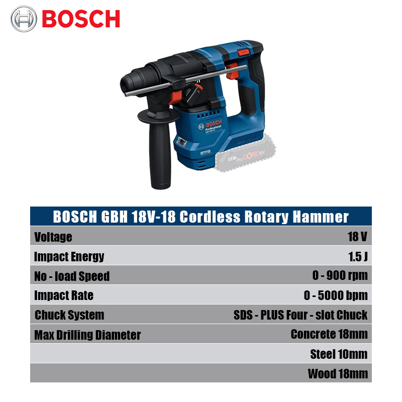 Wiertarko-wkrętarka udarowa Bo – Power Drill Cordless recenzja i cena