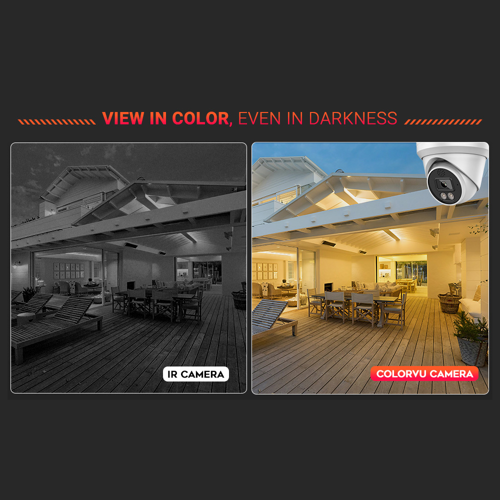 Kamera IP Vikylin 4K 8MP z ala – Home Improvement Noise recenzja i cena
