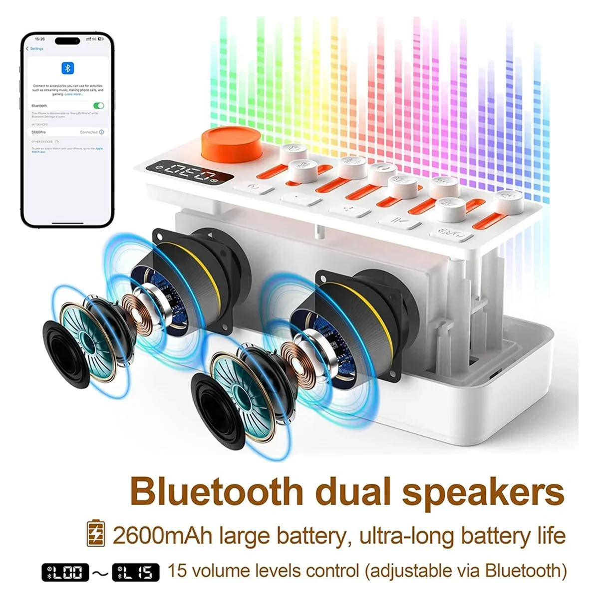 Bezprzewodowy głośnik Bluetoot – Home Improvement Noise recenzja i cena