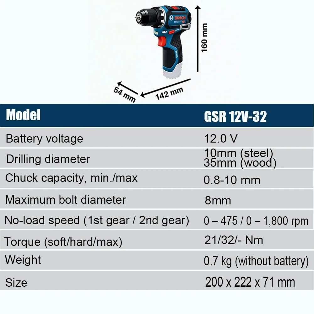Bosch Professional GSR 12V-32  – Power Drill Cordless recenzja i cena