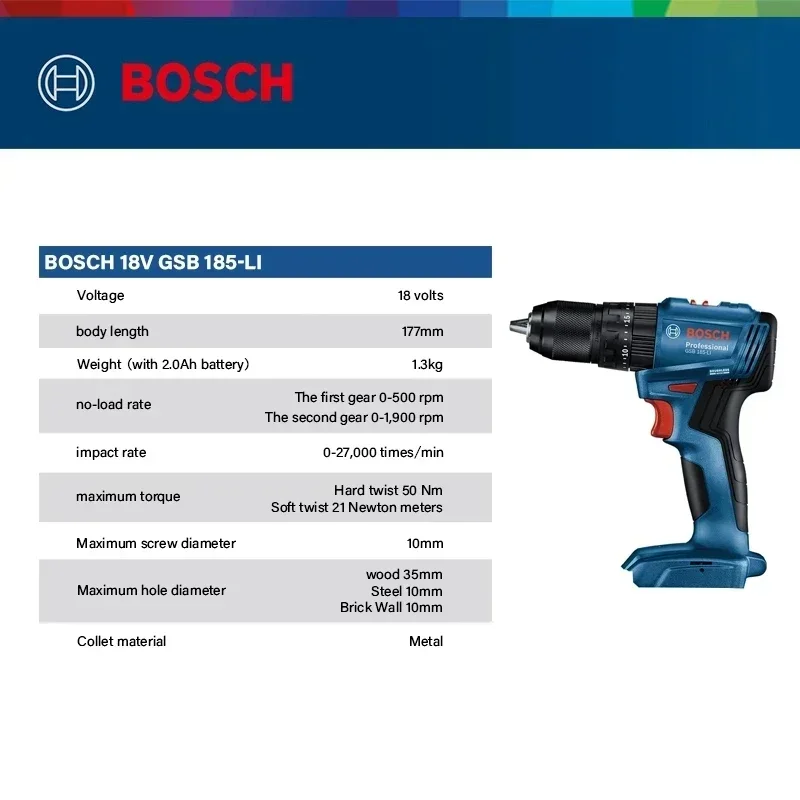 Wiertarko-wkrętarka udarowa Bo – Power Drill Cordless recenzja i cena